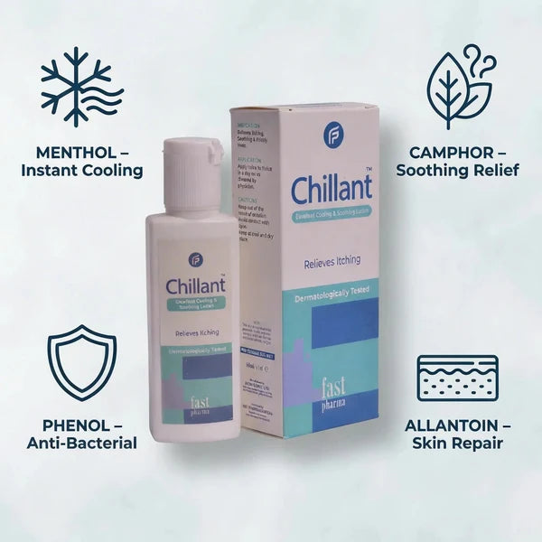 Chillant Lotion