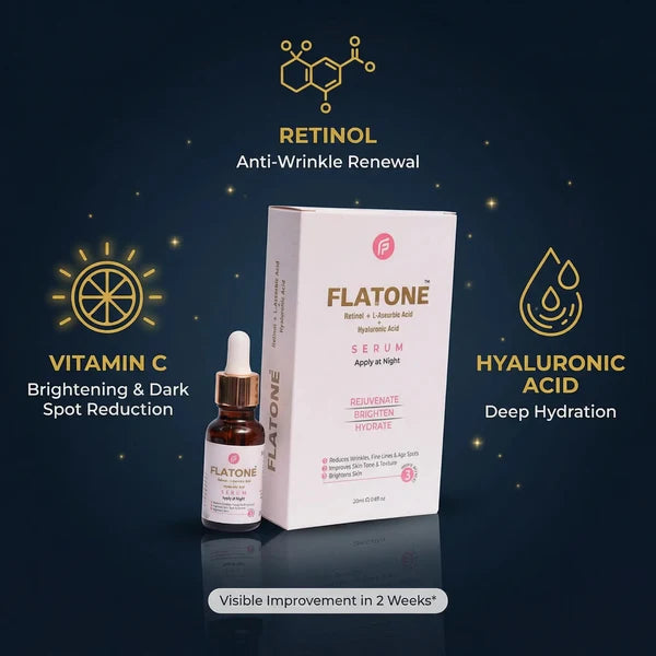 Flatone Anti Acne Serum