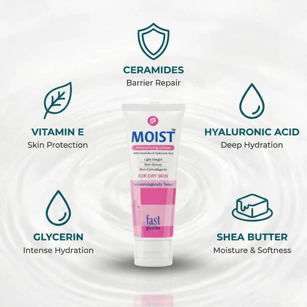 Moist Moisturizer